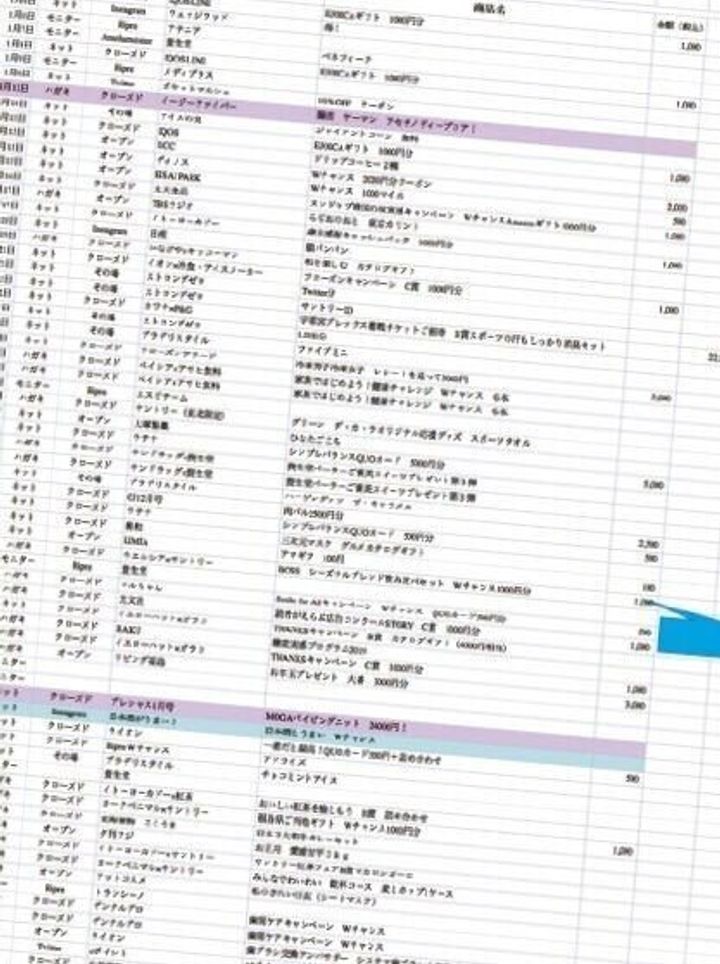 息を吸うように当てまくる 懸賞7世代のテクニックの共通点7 サンキュ 息を吸うように当てまくる 懸賞7世代のテクニックの共通点7 サンキュ