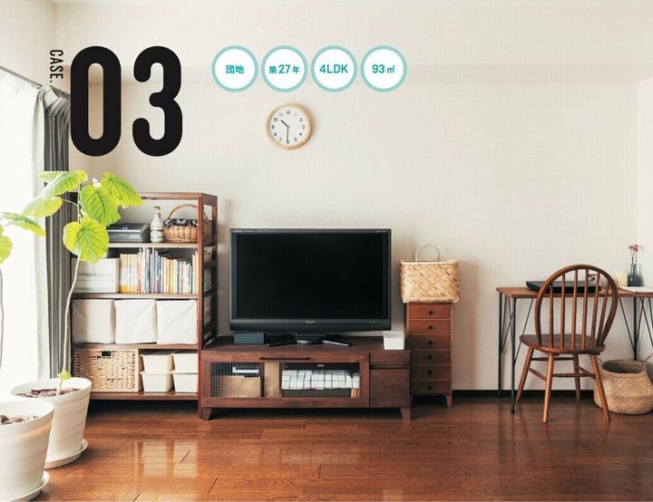 100軒取材してわかった すっきり片づいた家 の共通点とは サンキュ 100軒取材してわかった すっきり片づいた家 の共通点とは サンキュ