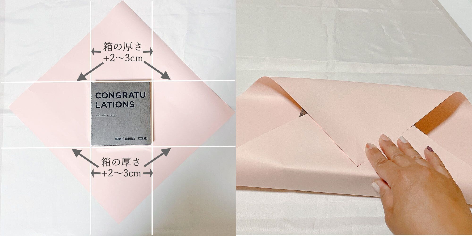 紙の大きさと置く位置