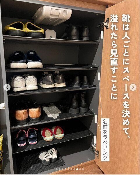 名前をラベリングして人ごとにスペースを決める