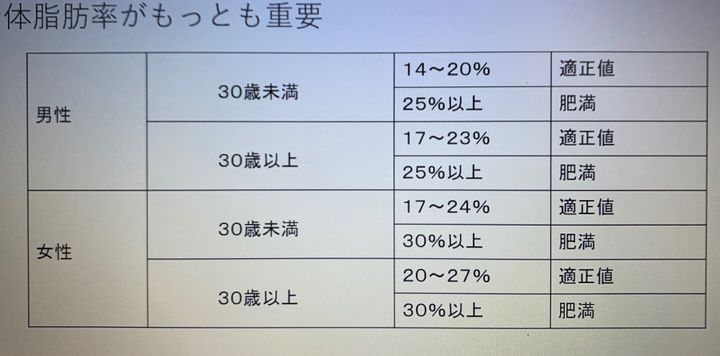 痩せたいが口癖のあなたへ 10kgしたママのダイエットのモチベーション サンキュ 痩せたいが口癖のあなたへ 10kgしたママのダイエットのモチベーション サンキュ
