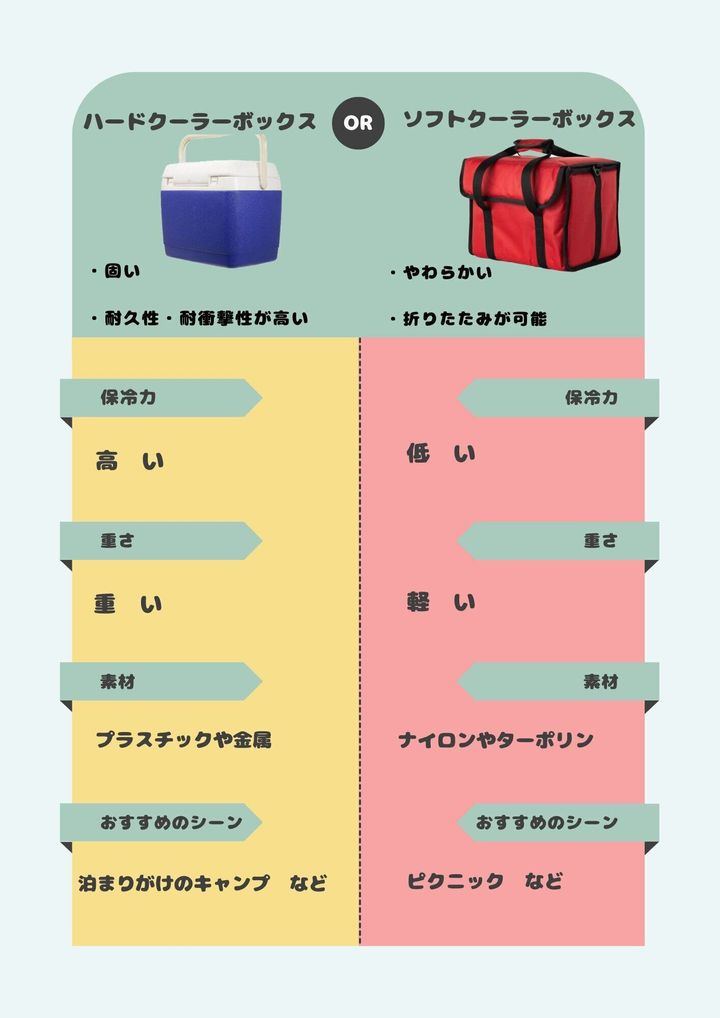 https://img.benesse-cms.jp/thank-you/item/image/normal/7731e4d8-e68d-4da9-ae64-1dafef466382.jpg?h=1018&resize_mode=force&resize_type=cover&w=720