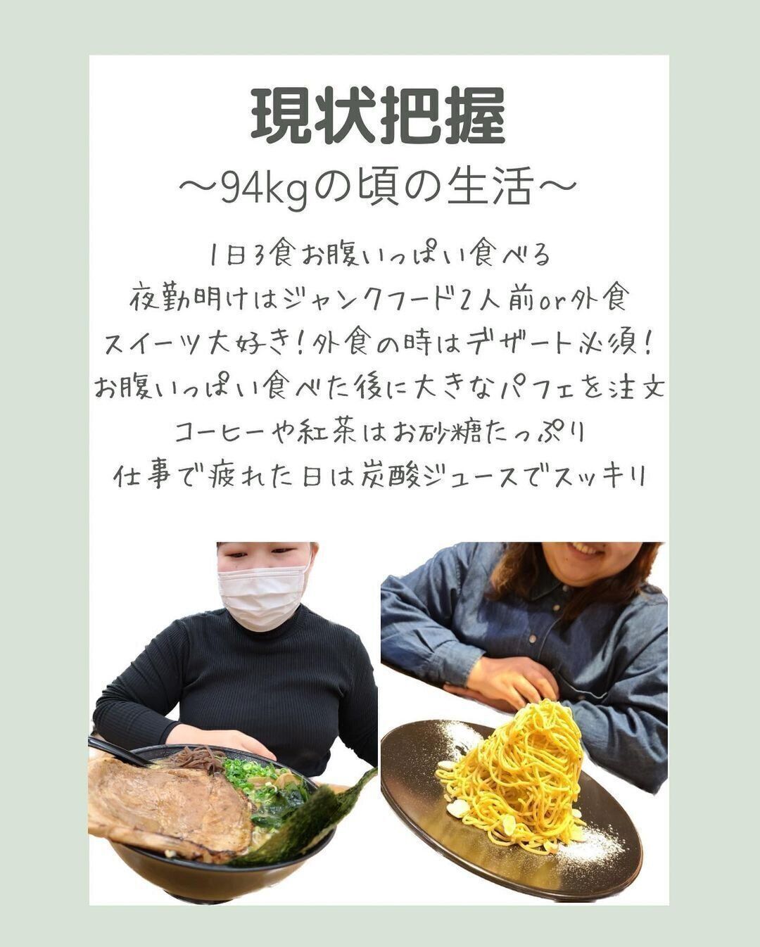 まずは現状把握から