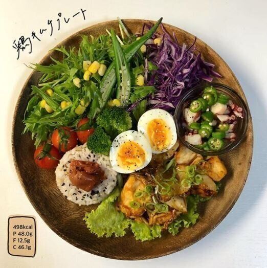 1日1食のワンプレートごはんで痩せボディをゲット！バランスを