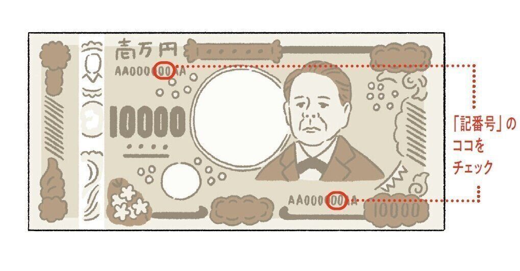 下2ケタの数字がカギ!新紙幣風水で金運をアップさせる方法 下2ケタの数字がカギ!新紙幣風水で金運をアップさせる方法