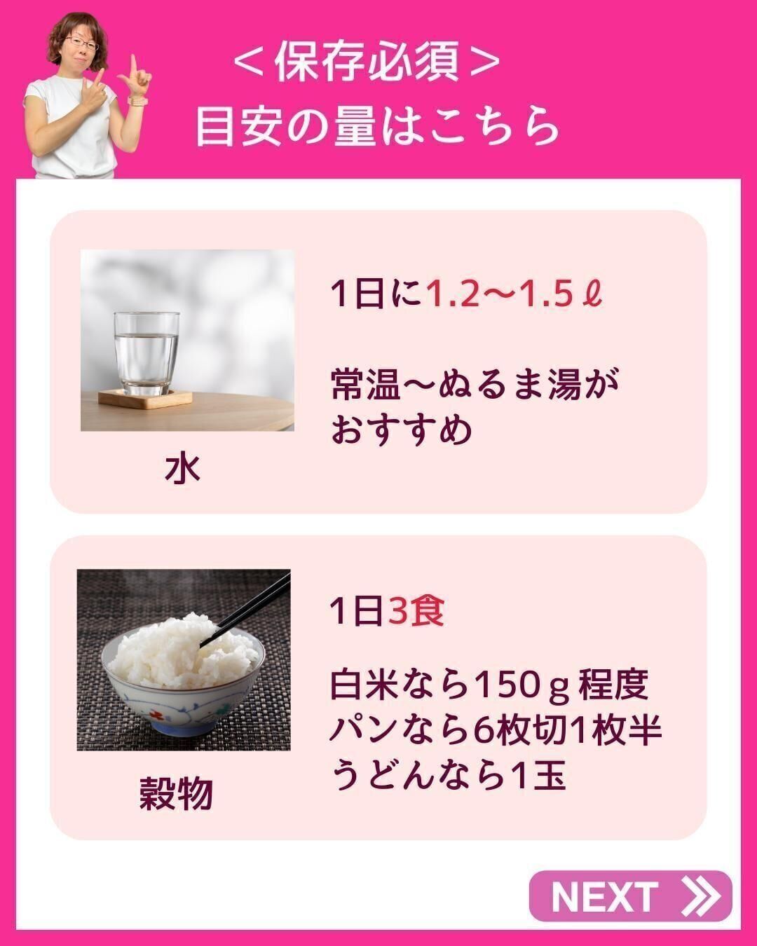 目安の量を知ろう