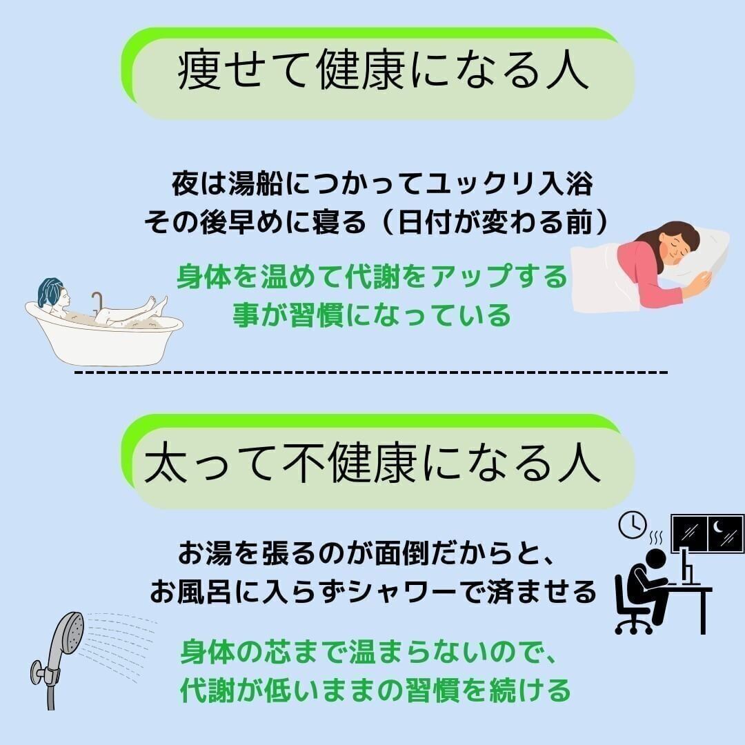 体を温めて代謝をアップ