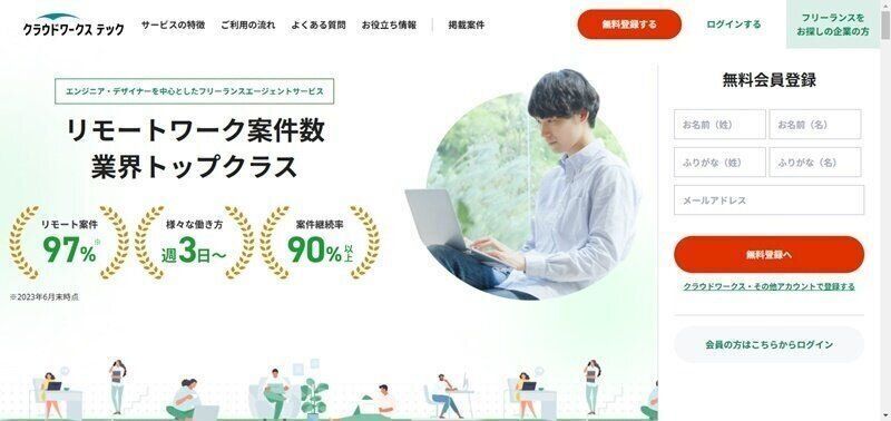 クラウドテック