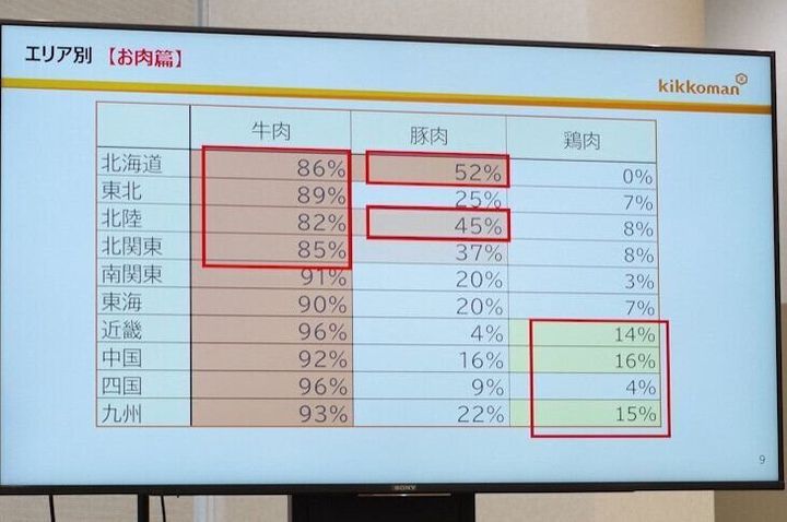 豚肉でも鶏肉でも!もっと自由な「すき焼きアレンジ」で気楽な“週末ごちそう鍋”を