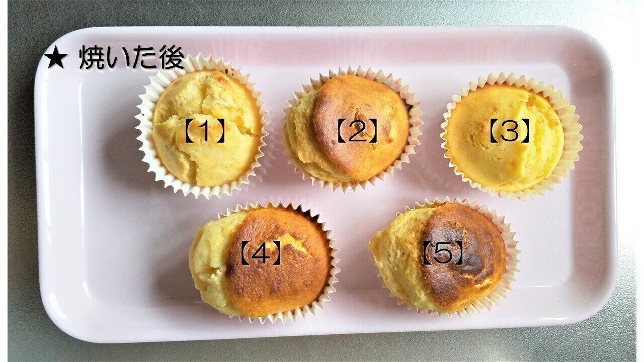 ベーキングパウダー がないときはコレで代用 代用食材と使用する際の注意点を管理栄養士が解説 サンキュ