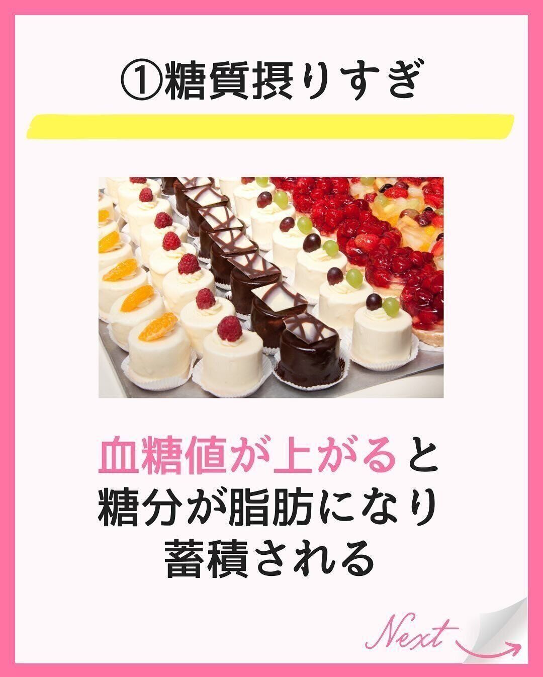 糖質のとりすぎ