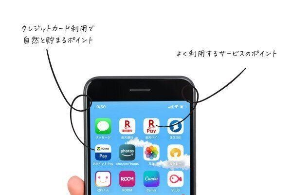 ポイントがたまるアプリが載ったスマホ画面