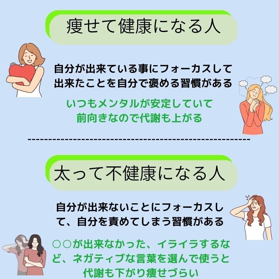 できたことを自分でほめよう