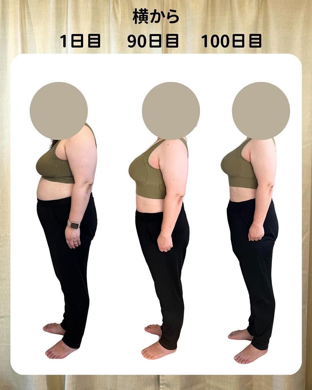 100日間でこの変化！