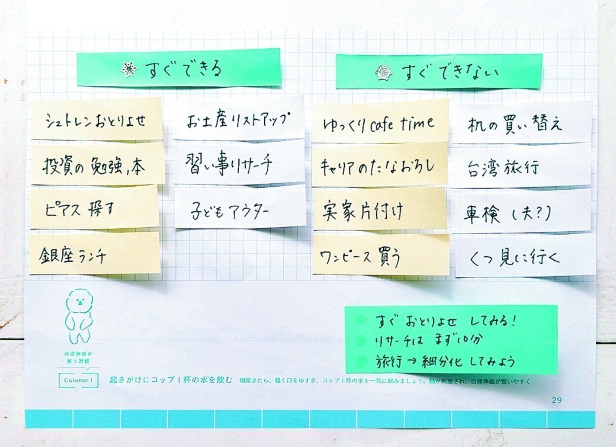 MAMBO_ふせんワーク3