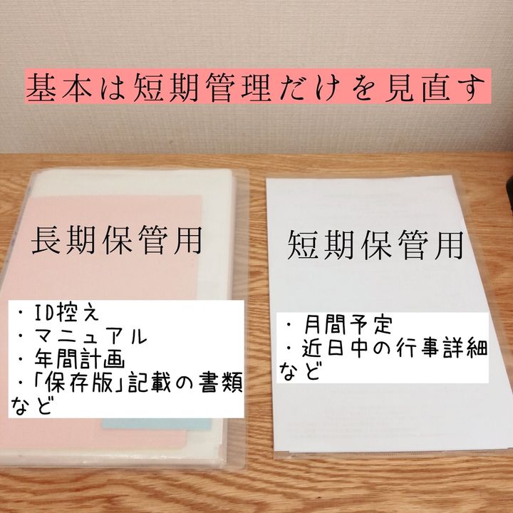 学校プリントの整理術 たった2つのコツでラクラク管理 サンキュ 学校プリントの整理術 たった2つのコツでラクラク管理 サンキュ