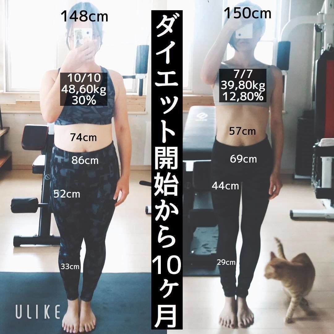 3児のママが 12kgに成功 ダイエットのためにやったこと サンキュ