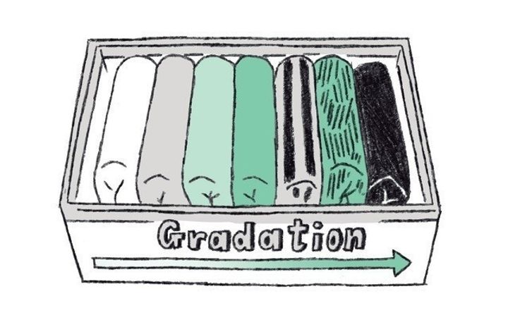 ゴチャつく5大原因が判明 しまい方の工夫で くずれないクローゼット を作ろう サンキュ ゴチャつく5大原因が判明 しまい方の工夫で くずれないクローゼット を作ろう サンキュ