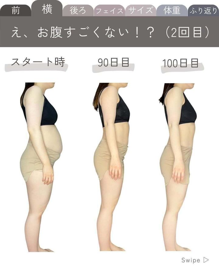 お腹の変化がすごい!