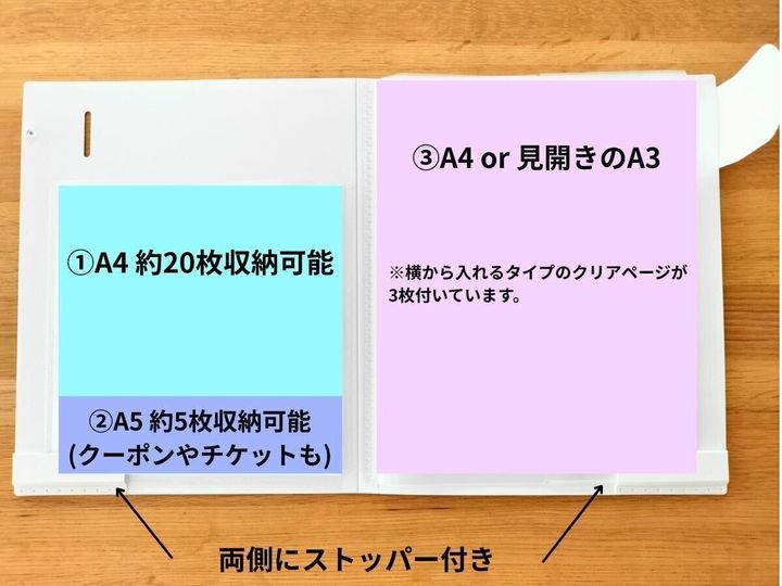 ファイルのポケットについて説明した画像