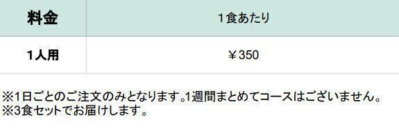 ヨシケイ　シンプルミール　料金表