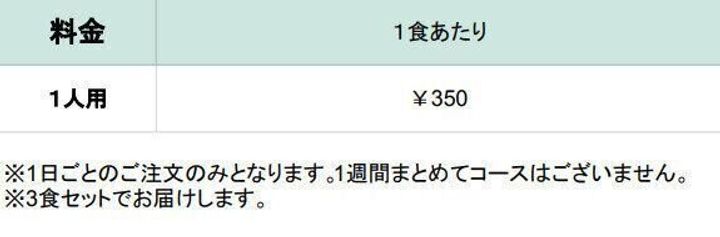ヨシケイ シンプルミール 料金表