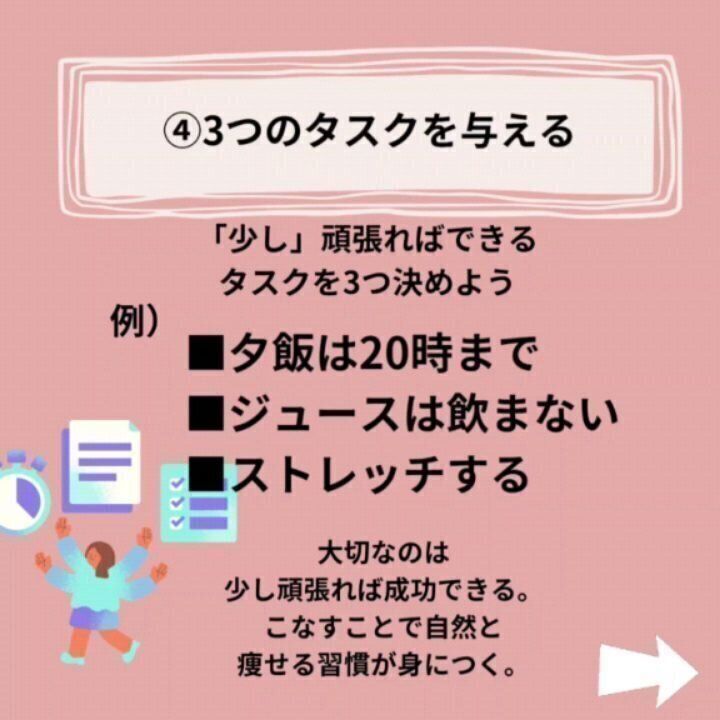 3つのタスクを与えてみよう