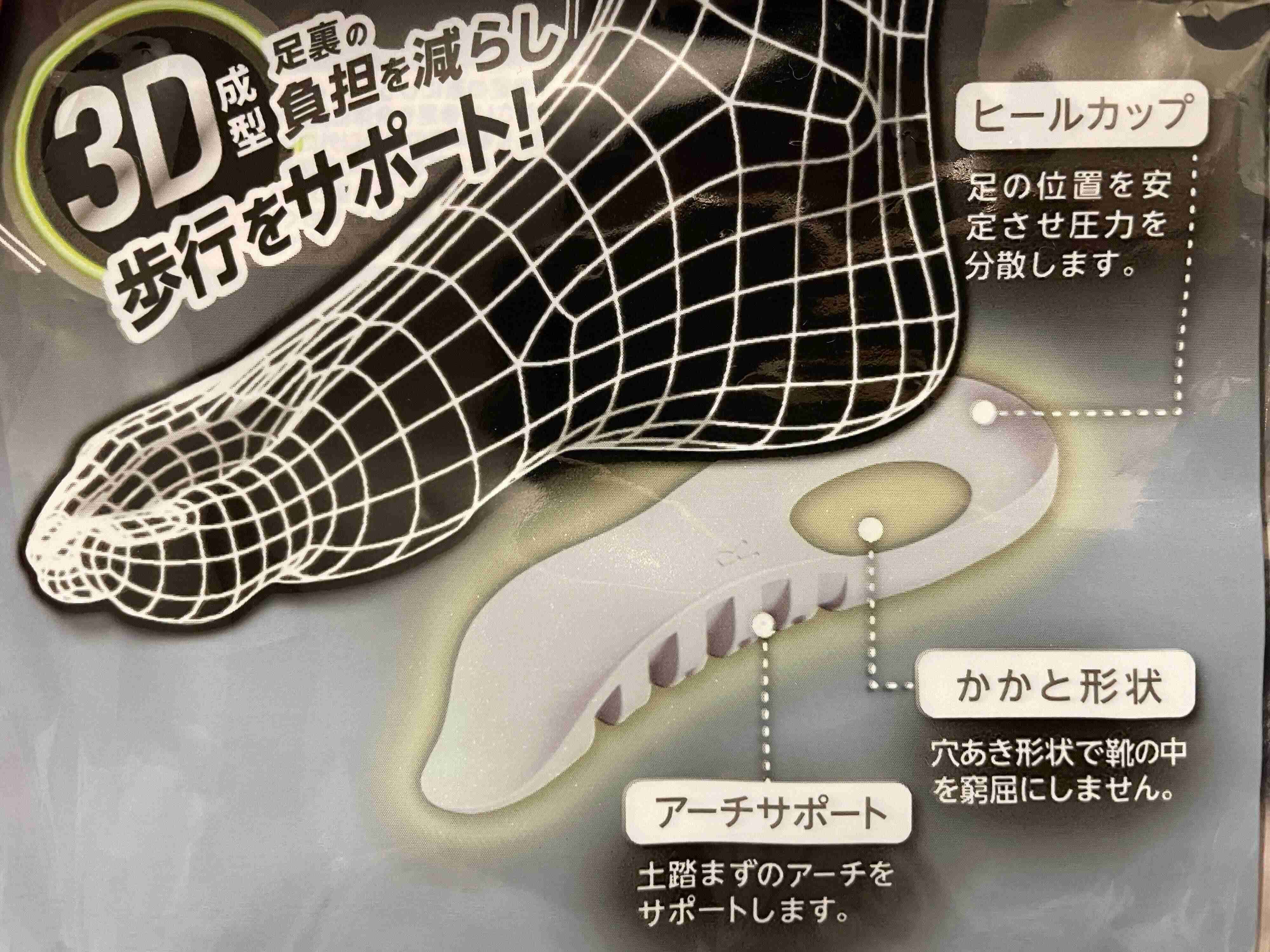 ワッツ えっ 足裏サポートインソールが110円でいいんですか サンキュ