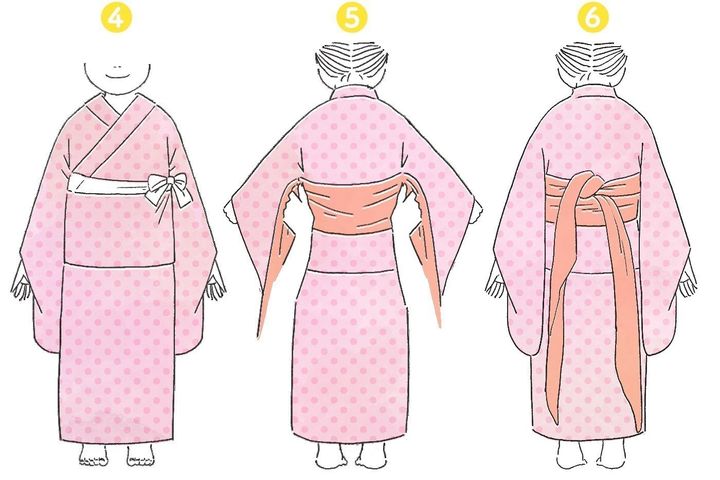 イラストで解説 子どもの浴衣着付けと帯結びが初めてでも簡単にできる方法 サンキュ イラストで解説 子どもの浴衣着付けと帯結びが初めてでも簡単にできる方法 サンキュ
