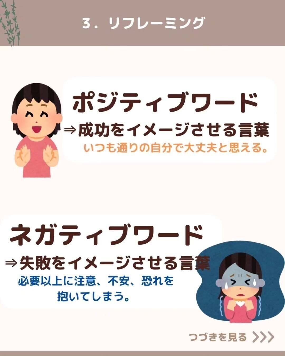 ポジティブワードに変換