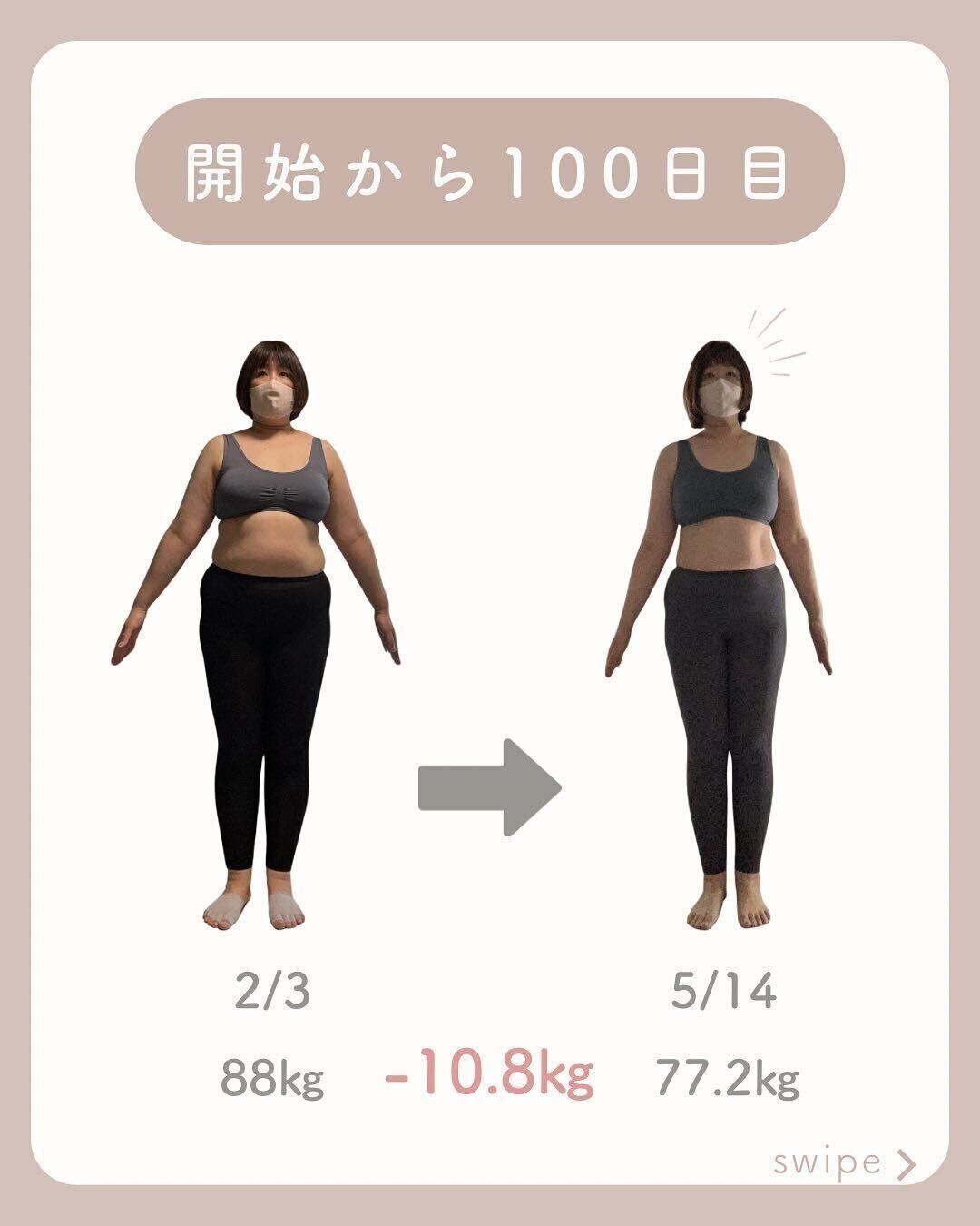 49歳、88kgの崖っぷち…【100日間ダイエットに成功】「別人級です