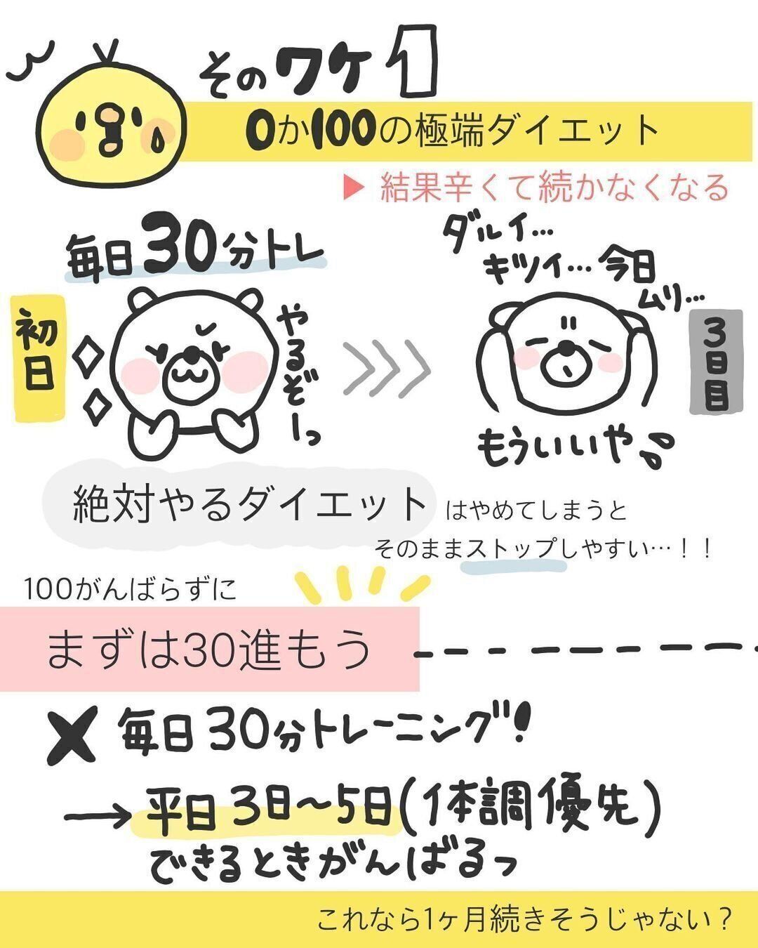 0か100かの極端なダイエット