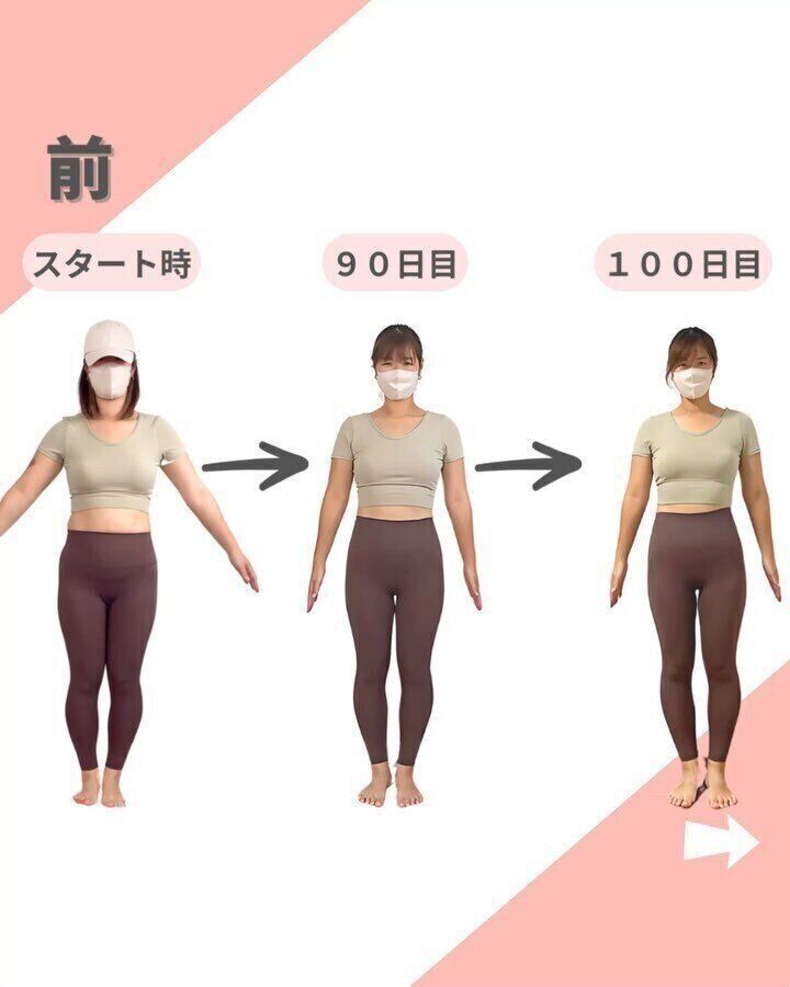 100日目のビフォーアフター