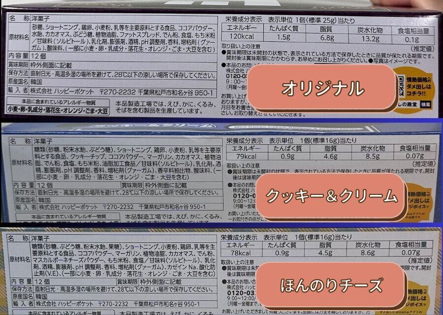 原材料と栄養成分