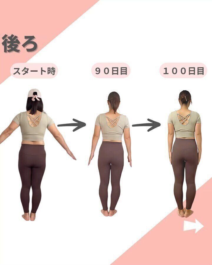 100日目のビフォーアフター