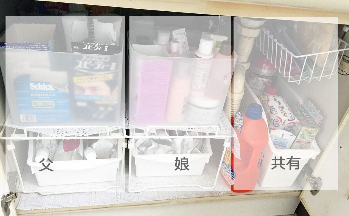 人別収納でわかりやすく