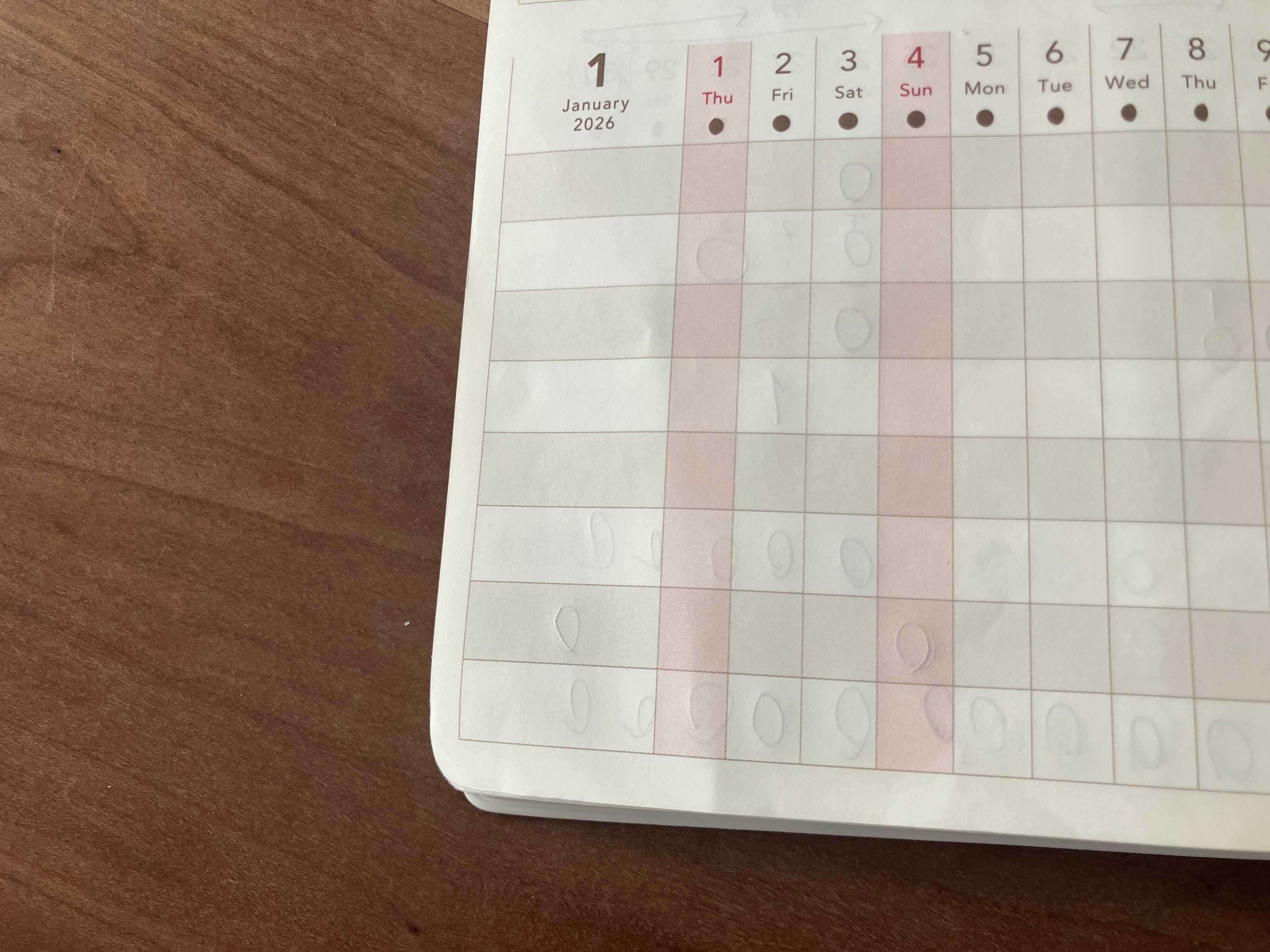 ガントチャート