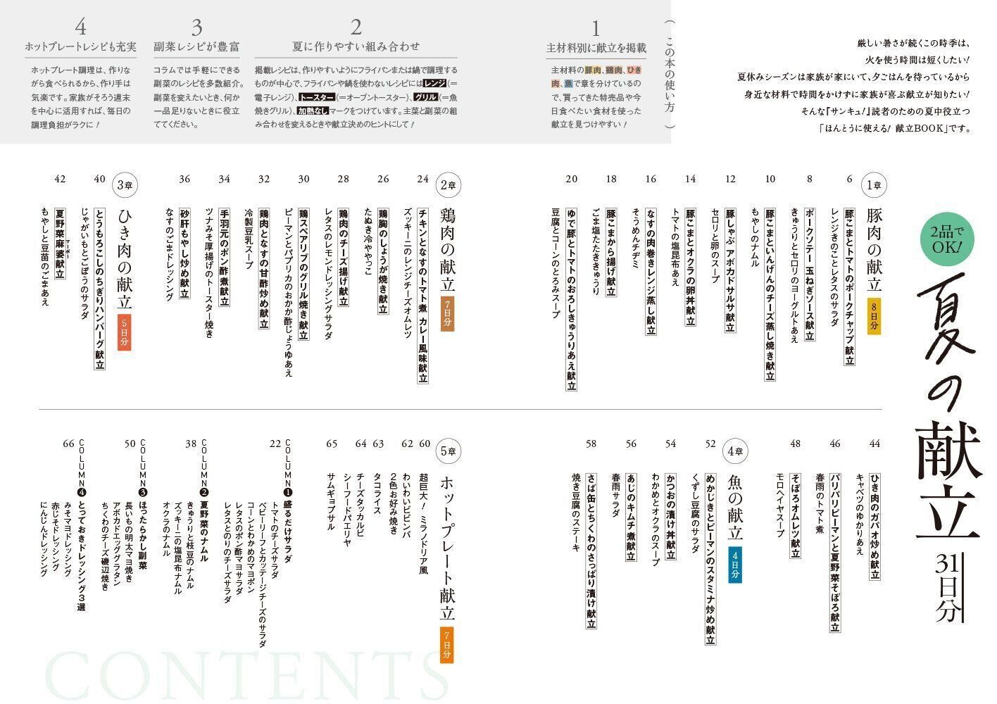 「サンキュ！」ホットライン 通話料無料 0120-88-5039