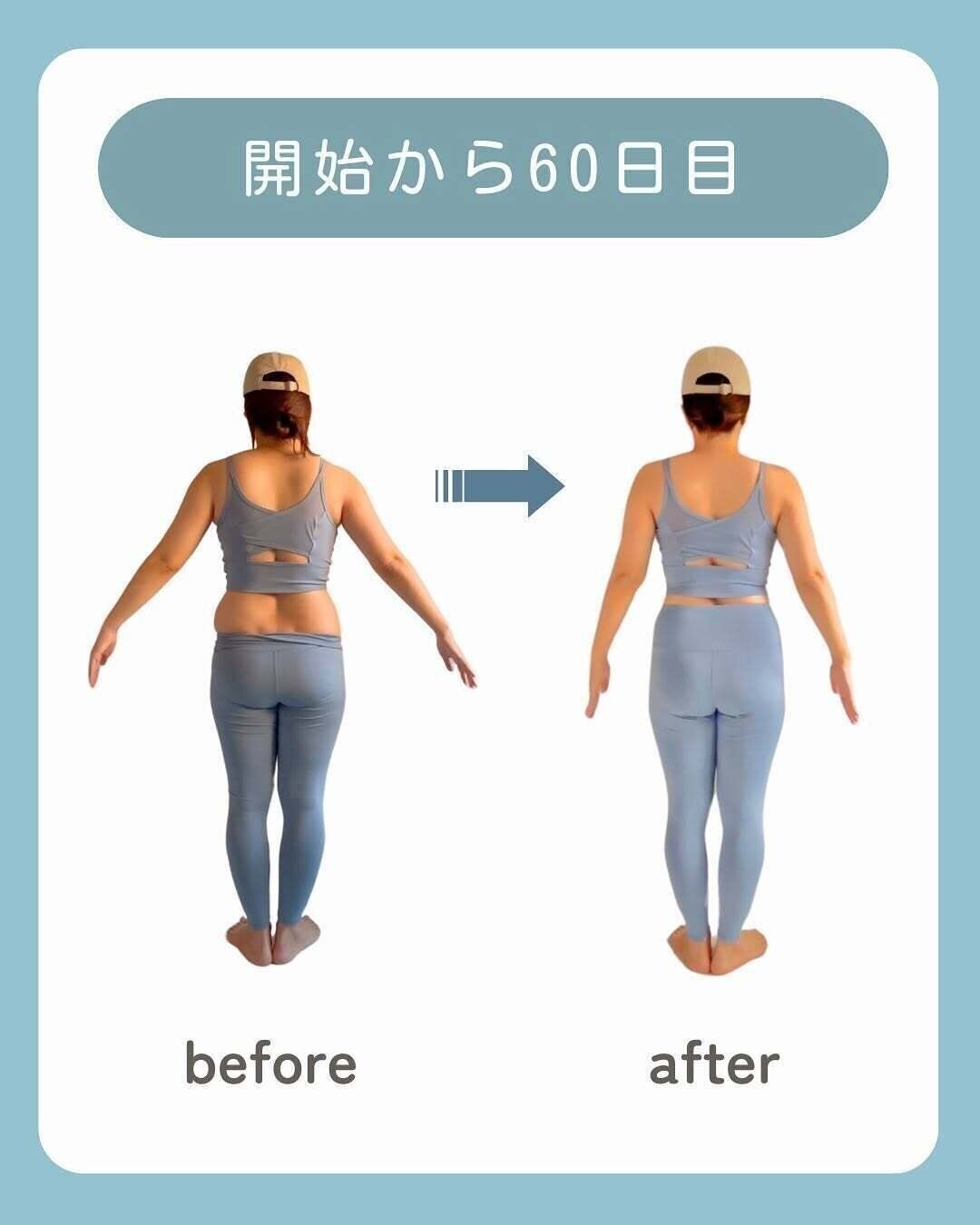 これが2カ月の変化！