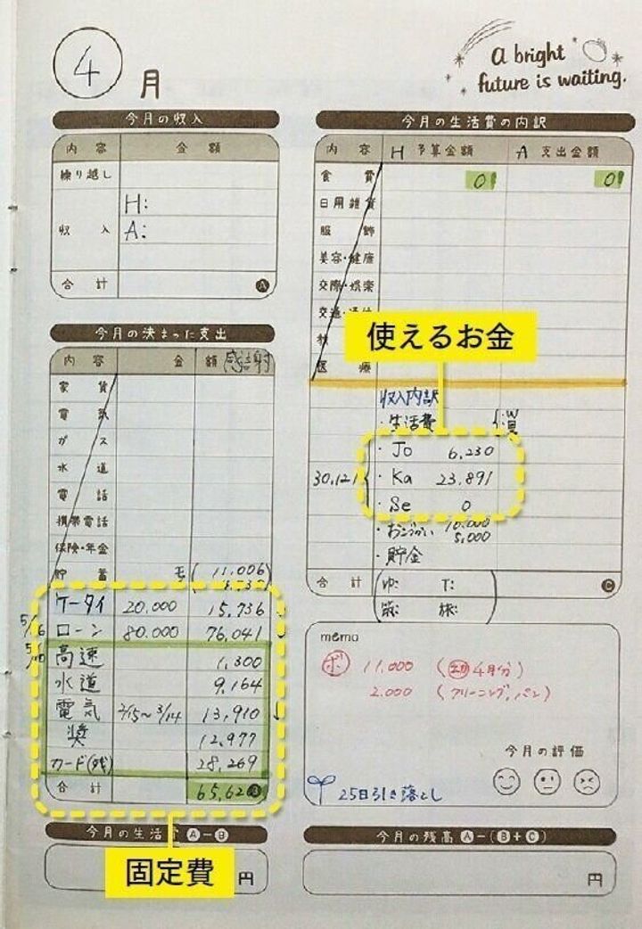 手取り23万 月に1万円以上貯めるためにやった たった5つのこと サンキュ 手取り23万 月に1万円以上貯めるためにやった たった5つのこと サンキュ