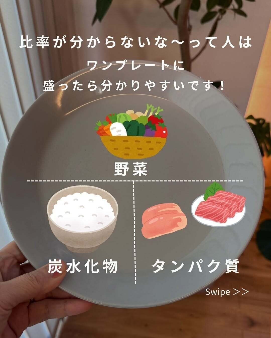 ワンプレートに盛るとわかりやすい