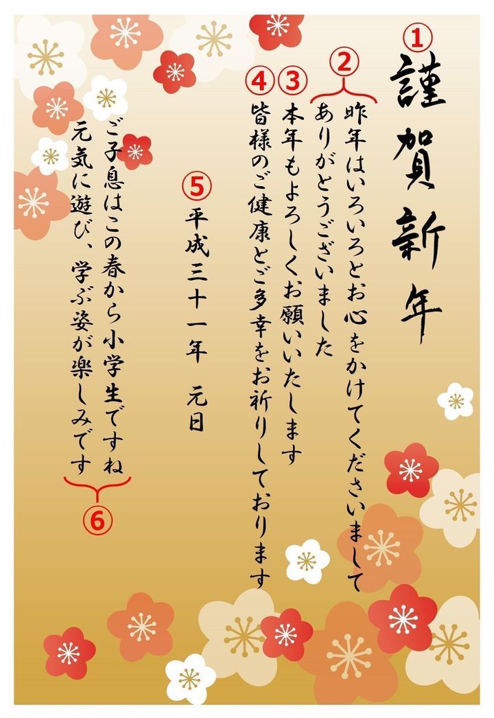年賀状の準備スタート 今さら聞けない 正しい書き方 Ngなことを教えて サンキュ 年賀状の準備スタート 今さら聞けない 正しい書き方 Ngなことを教えて サンキュ