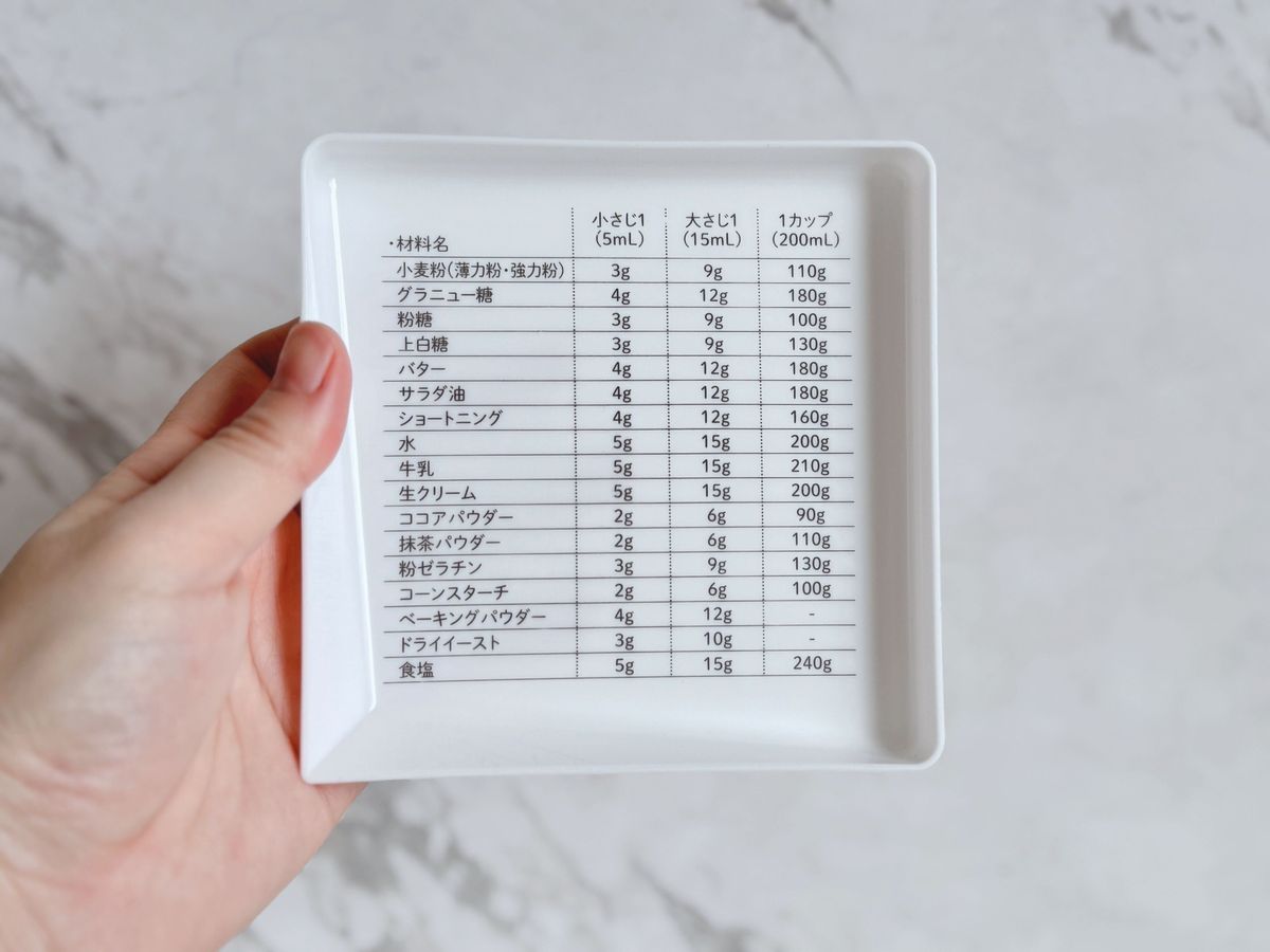 飛ぶように売れてる【セリア】「お菓子作りがはかどる!」超優秀人気グッズ3選