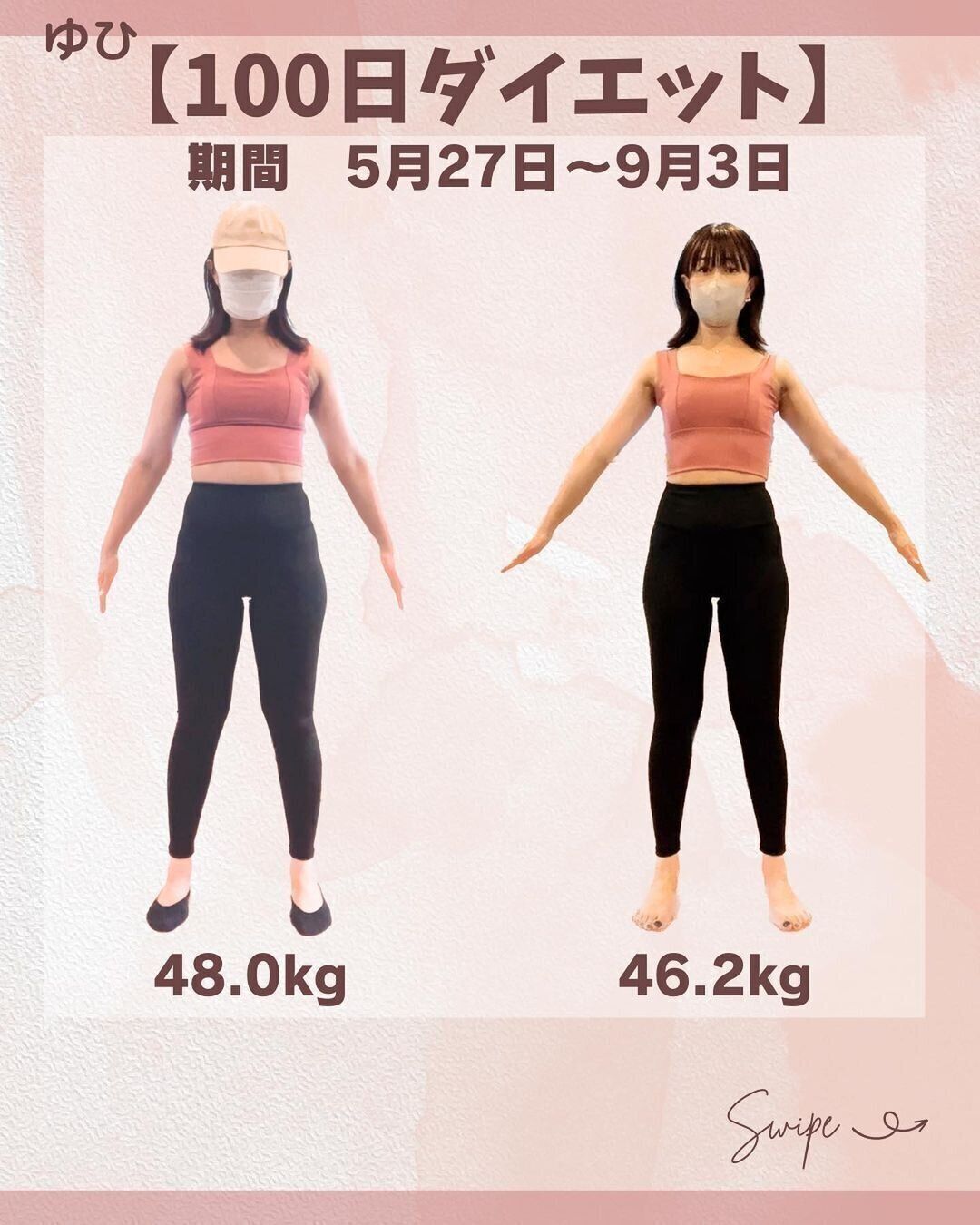 100日でこの変化！