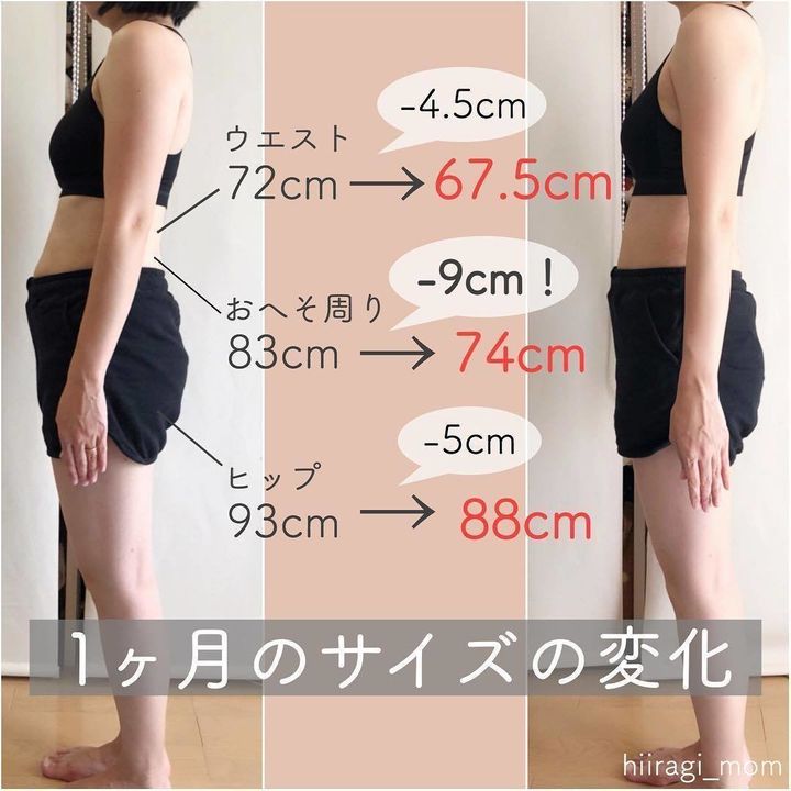 1カ月半で 3kg達成 30代ママおすすめの産後ダイエット法 サンキュ 1カ月半で 3kg達成 30代ママおすすめの産後ダイエット法 サンキュ