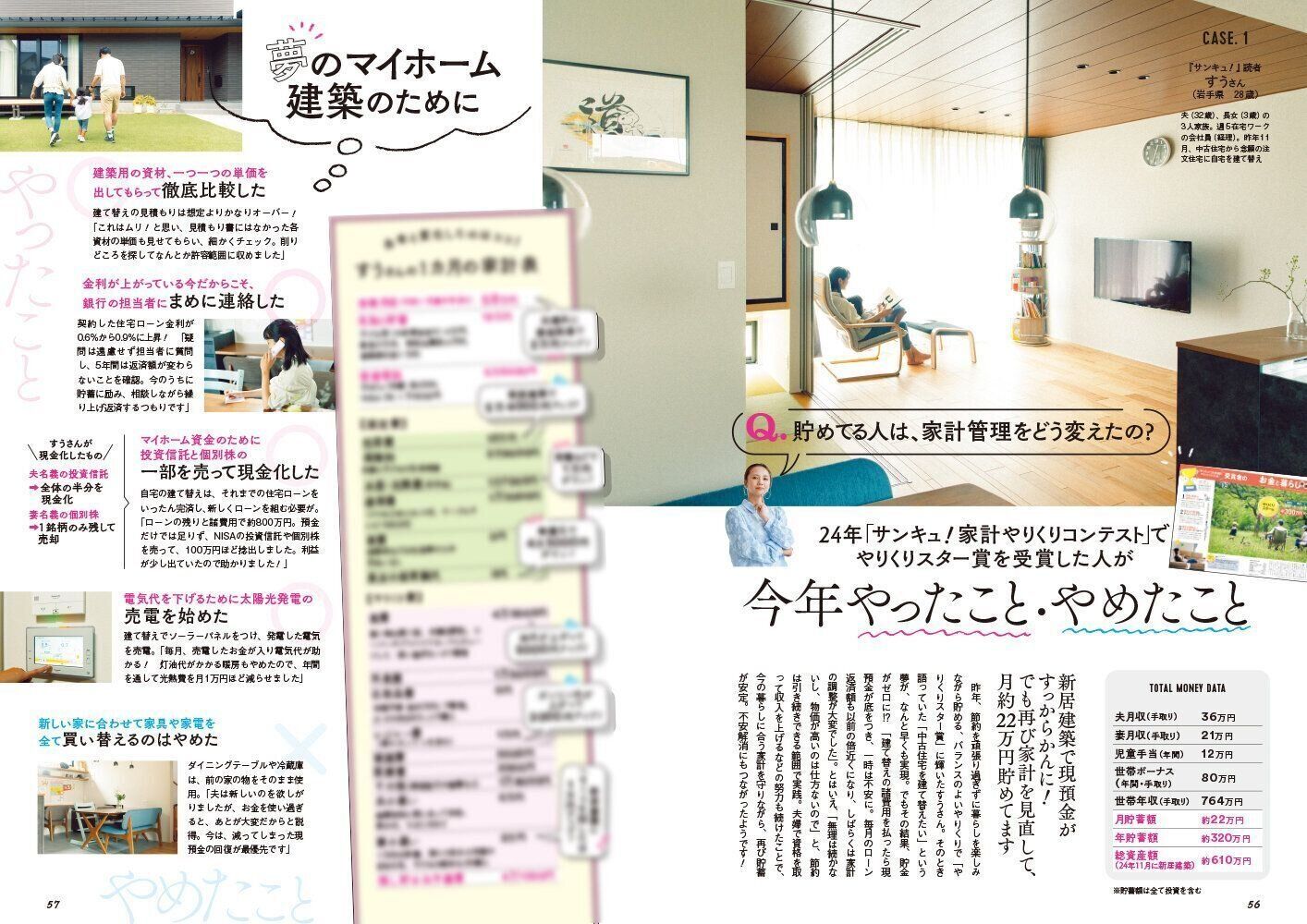 「サンキュ！」ホットライン 通話料無料 0120-88-5039