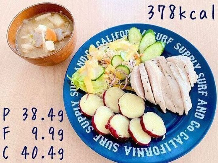 ダイエット成功の秘訣とは? - 食事制限とバランスの取れた食事