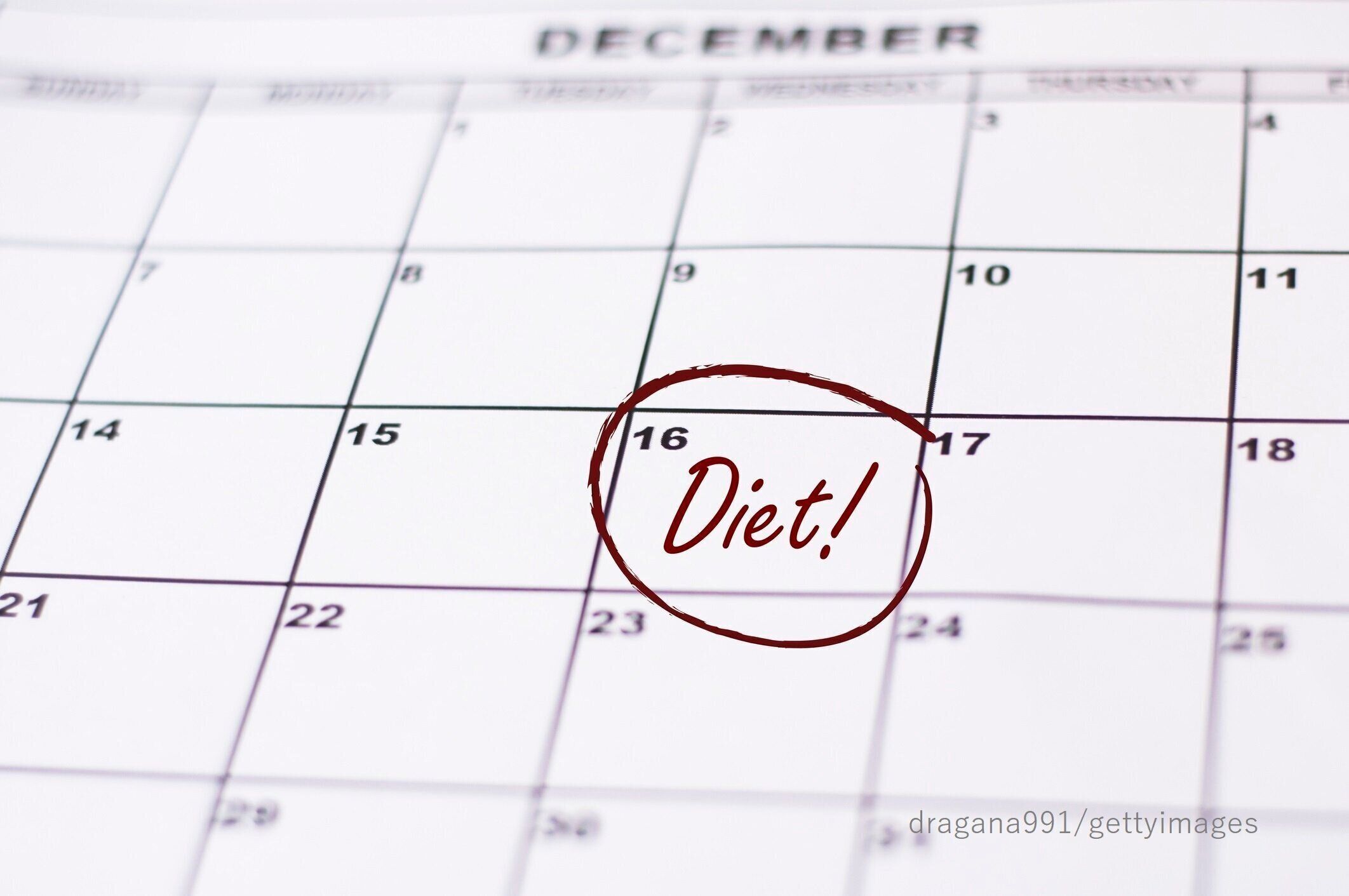 ダイエットを続けるコツは目標設定にあり！無理せず結果を出すには？