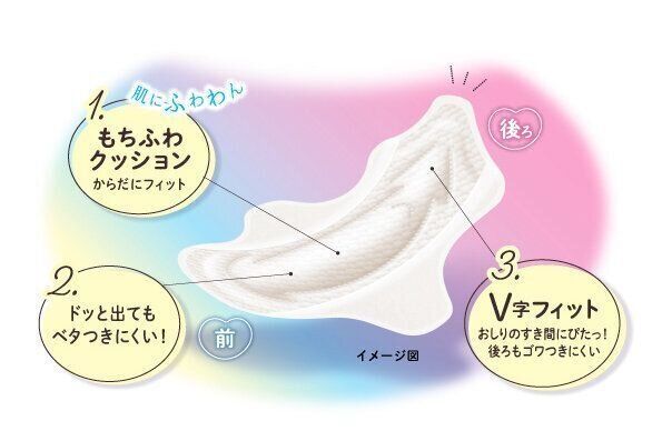 ロリエ　しあわせ素肌　もちふわfit