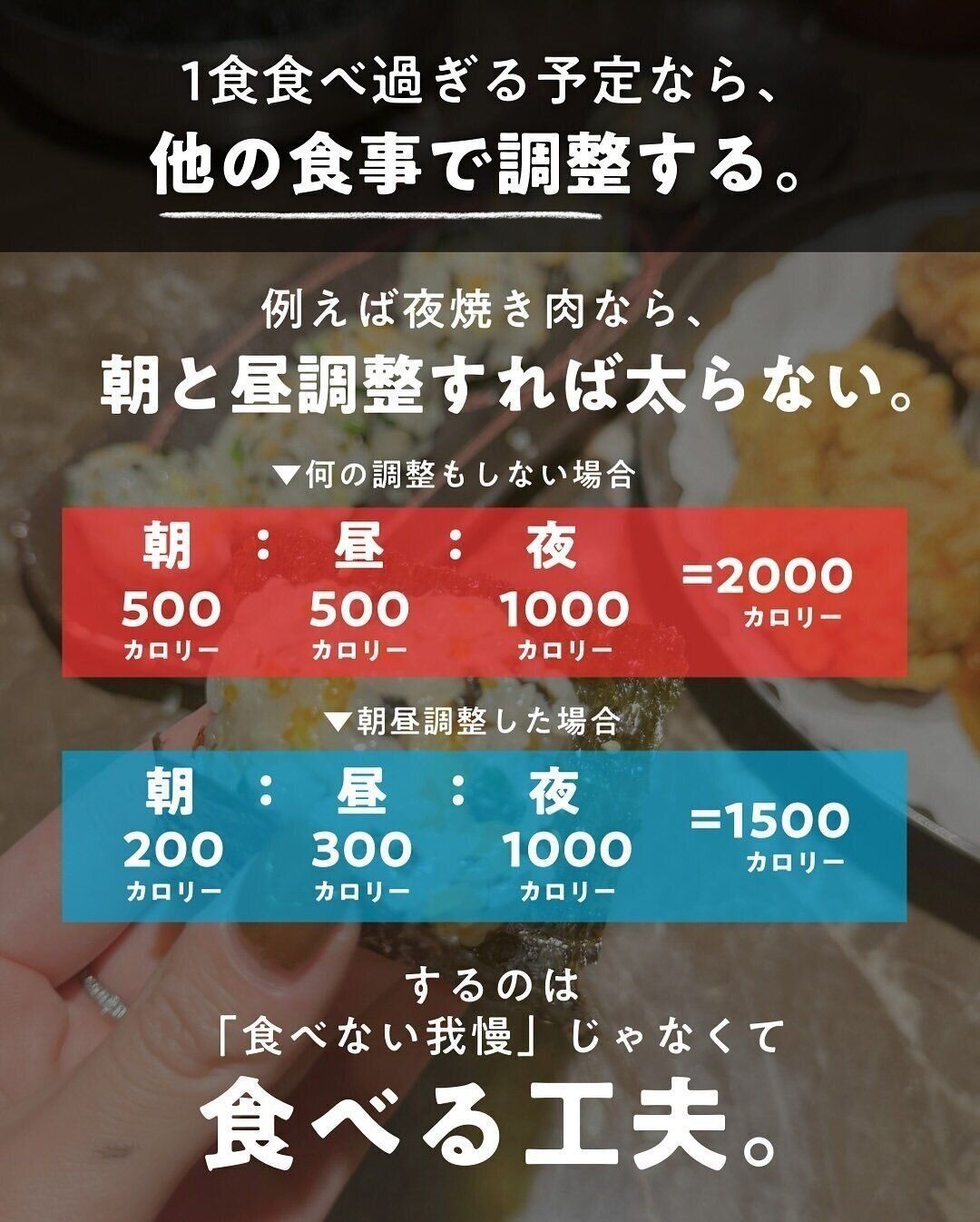 ほかの食事で調整すればいい